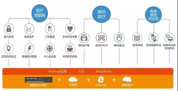 雙翼齊飛 銀江攜手華為、阿里，共筑物聯(lián)網(wǎng)產(chǎn)業(yè)生態(tài)新藍圖